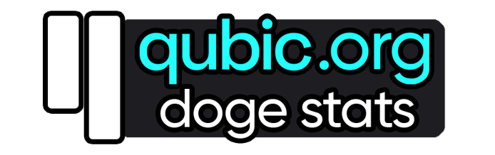 Qubic Doge Stats